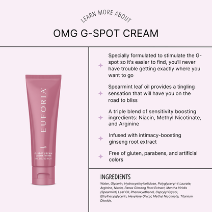 omG G-Spot Cream