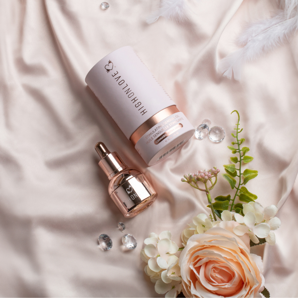 Stimulating Sensual Oil (Elevated)