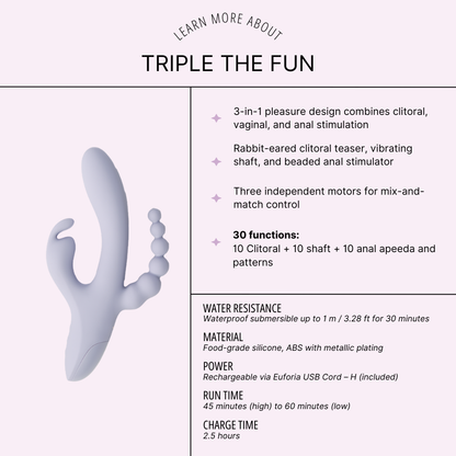 Triple The Fun